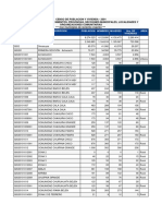 Censo de Poblacion y Vivienda