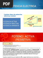 Potencia Activa (Presistiva)