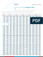 QBCC - Insurance Premium Matrix - Effective 01jul18