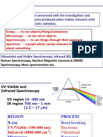 Spectroscopy UV Via ND IR f1 PDF