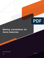 Azure Naming Convention