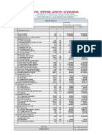 Bill of Quan Ty: Project Title: Customer: Workshop PT - Bina Insan Sukses Mandiri NO Item Satuan Harga Satuan Total