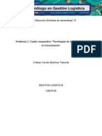 Evidencia-2-Cuadro-Comparativo-Tecnologias-de-La-Informacion-y-La-Comunicacion Act 13