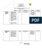 Activity Completion Report On T & D: SY 2016-2017 Training Title Training Objective Date Participants Outcome Remarks