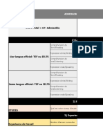 Calcul de L'admissibilite