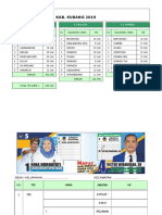 Data Cigadung