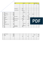 Asset Liability Expenses Income Owner's Capital