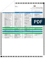 Taguig 1st District