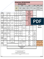 Preparation Leave For Phase Test: Class XII Pass Class-IX Class VIII Class VII Class XII Class XI Class X