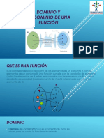 Dominio y Codominio de Una Funcion