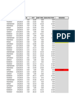 DAY Date IN OUT Unit Time Adjusted Time Remarks