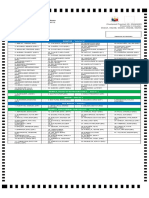 SENATOR / Vote For 12: May 13, 2019 National and Local Elections