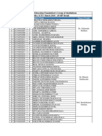 MBA GTU SIP Guide Allocation Sheet