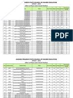 APECET - 2019 After 1st Phase Seats Vacant Position PDF