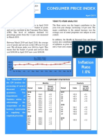 Consumer Price Index - Apr 19