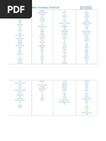 Human Body Vocabulary Word List