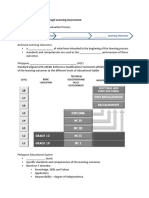 15 - Curriculum Evaluation Through Learning Assessment