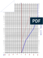 Diagrama de BODE 14.9.1 PDF