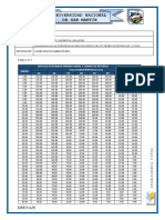 Universidad Nacional de San Martín Facultad de Ingeniería: Drenaje