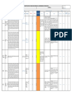 Matriz de Control Del Riesgo