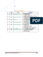 Generation of Hic Library: Gel Checking Points During One Hic Experiment