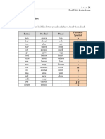 HANDOUT The Spelling System