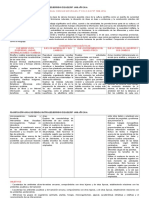 Anual Ciencias Naturales 2° Ciclo-1008