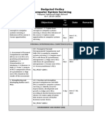 CSS 11 Budgeted Outlay