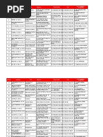 Empresas y Ubicacion PDF