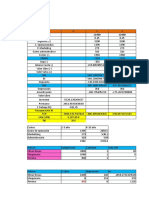 Examen de Evalpro