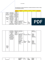 Grade 8 English Quarter 1 Curriculum Map