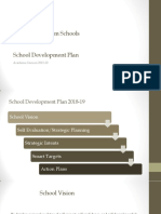 Roots Millennium Schools Indus Campus School Development Plan