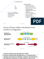 Introduction To CRM