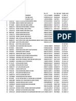 Data Kelas Keseluruhan 16 Jan 2019