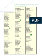 Medicamentos Fotosensibles PDF