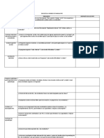 Encuesta A Padres de Familia Pronoei