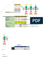 Capacidad Efectiva (Unidades/hora) ( ) / ( ( / ) ) Productividad MO