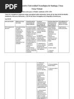 Scarlet de Los Santos Tarea S3