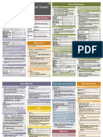 R Programming Cheatsheet