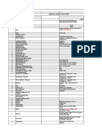 4 KL Reactor Data Sheet