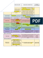 Resumo - Farmaco ASMA e DPOC