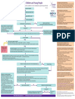 Incorporates NICE Bacterial Meningitis and Meningococcal Septicaemia Guideline CG102. Distributed in Partnership With NICE