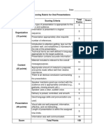 Scoring Rubric For Oral Presentations Total Points Score