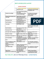 Current Affairs June 2018 PDF