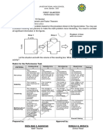 Math (Rubrics)