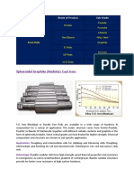 Spheroidal Graphite (Nodular) Cast Iron:: Product Type Grade of Product Sub Grade