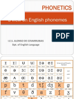 English Phonetic Chart PDF