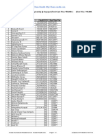 Chess Results List