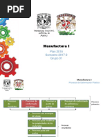 Manufactura I 2017-2 Conformado Mecánico