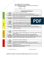 Speaking Rubric